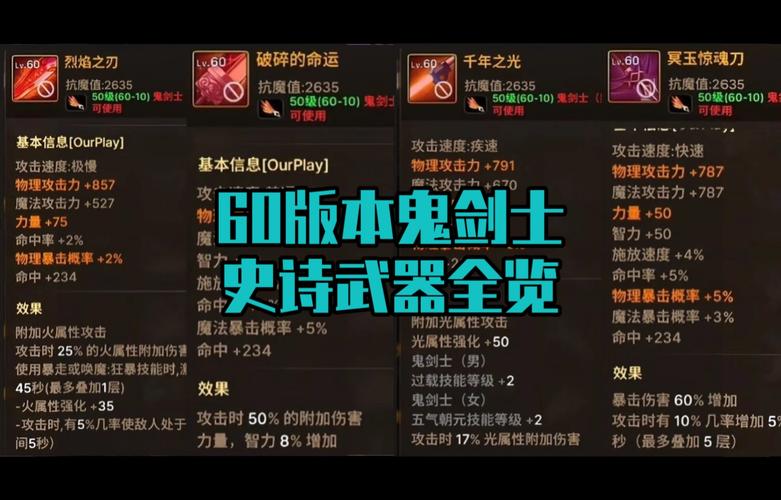 dnf史诗巨剑排行榜