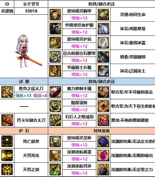 dnf暗帝控制套