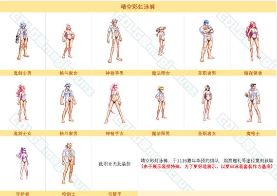 dnf鸡礼盒