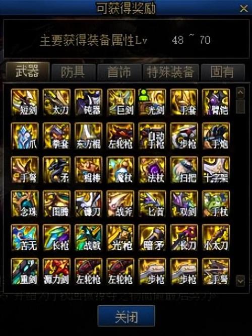 dnf副本等级