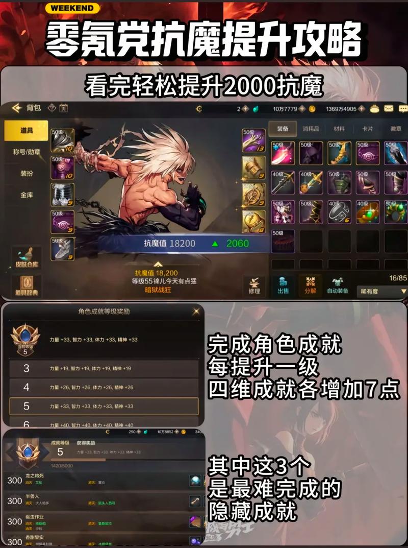 dnf千体