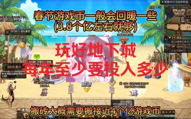 dnf低投入