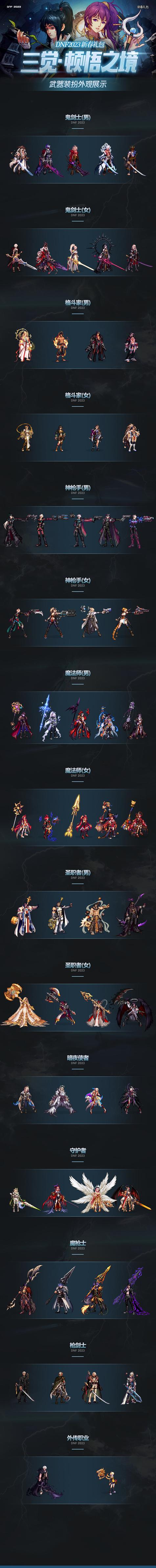 dnf至高统帅套