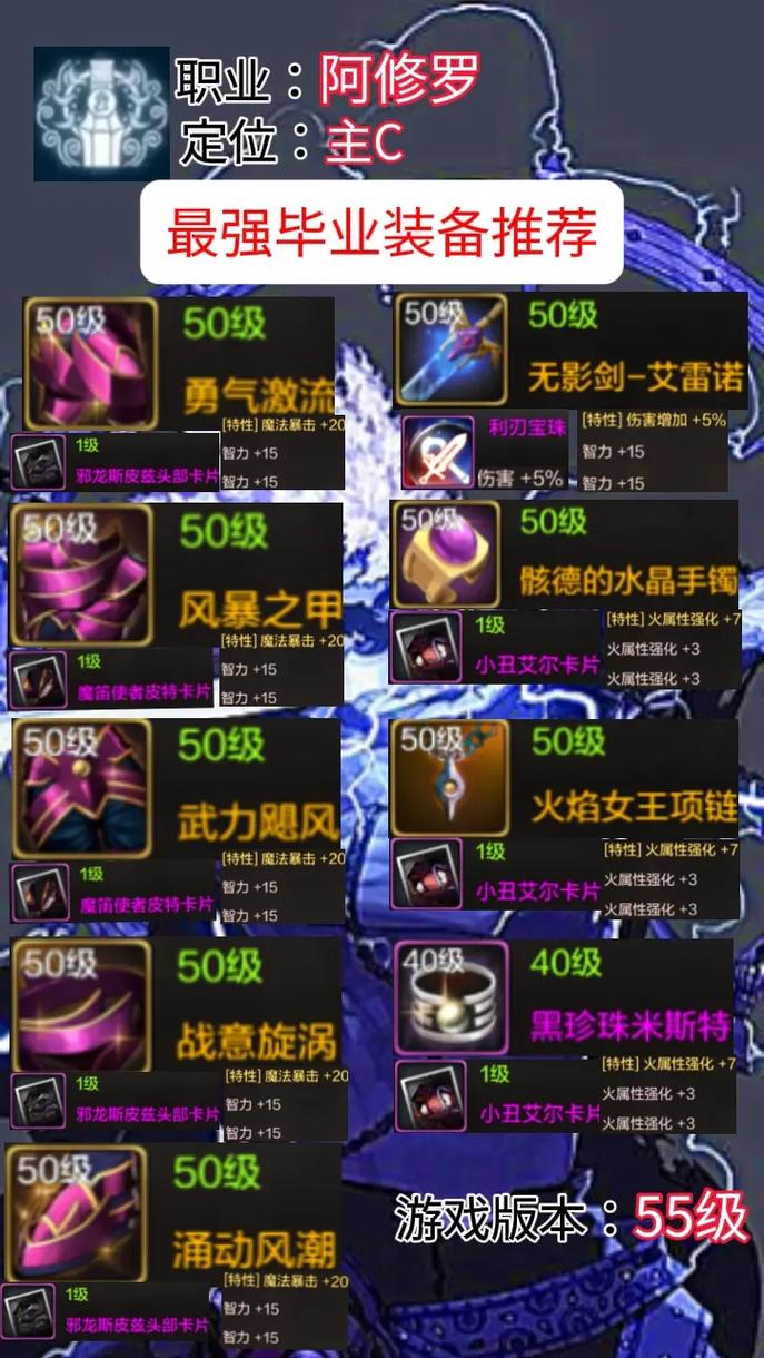 地下城与勇士武器耐久度解析，消耗机制与维修指南