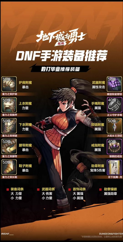 dnf散打刷图视频