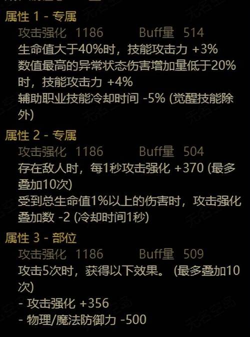 dnf冷却时间怎么算