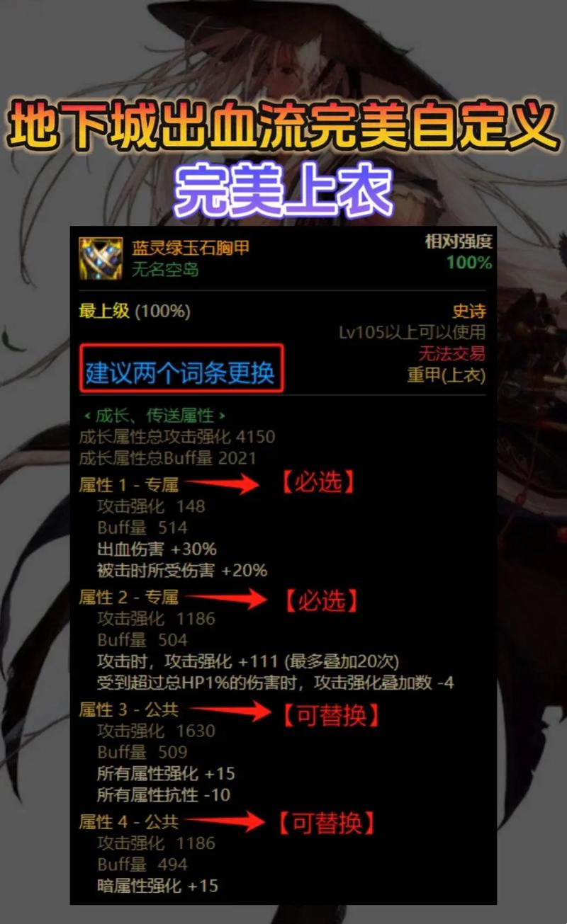 用流量玩dnf