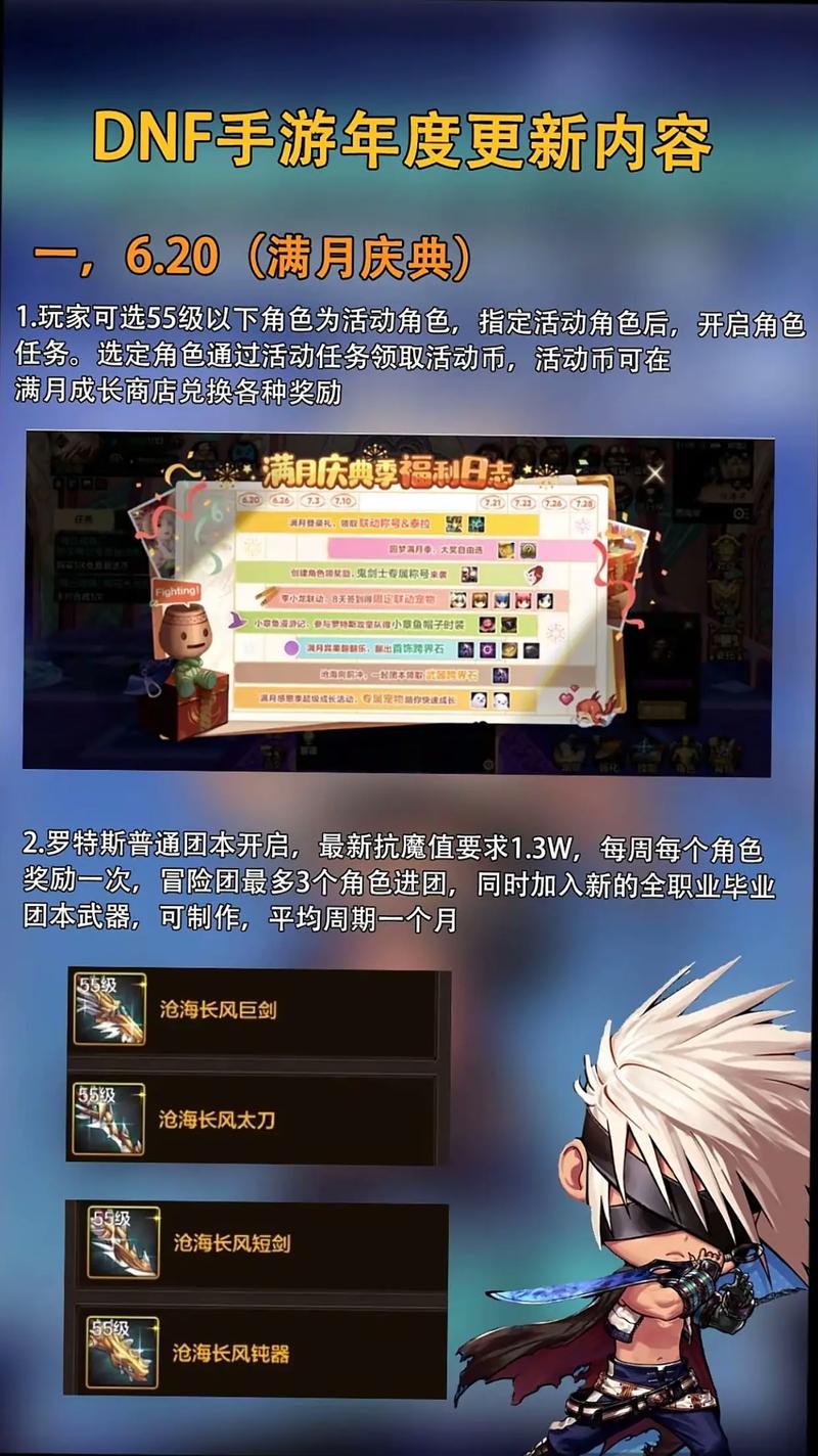 dnf轩月
