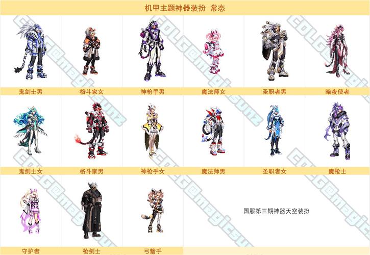 dnf90皮甲