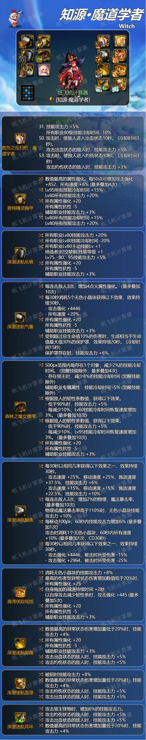 DNF攻略，无色小晶块兑换矛盾结晶的方法详解