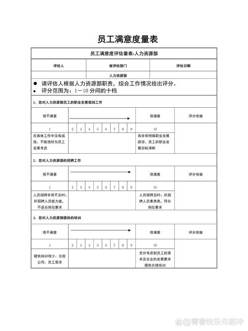 dnf里克特
