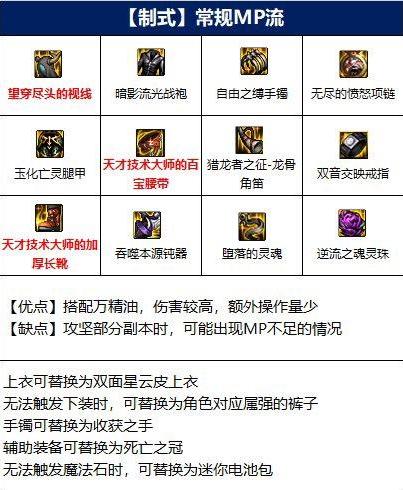 dnf帕拉丁毕业武器