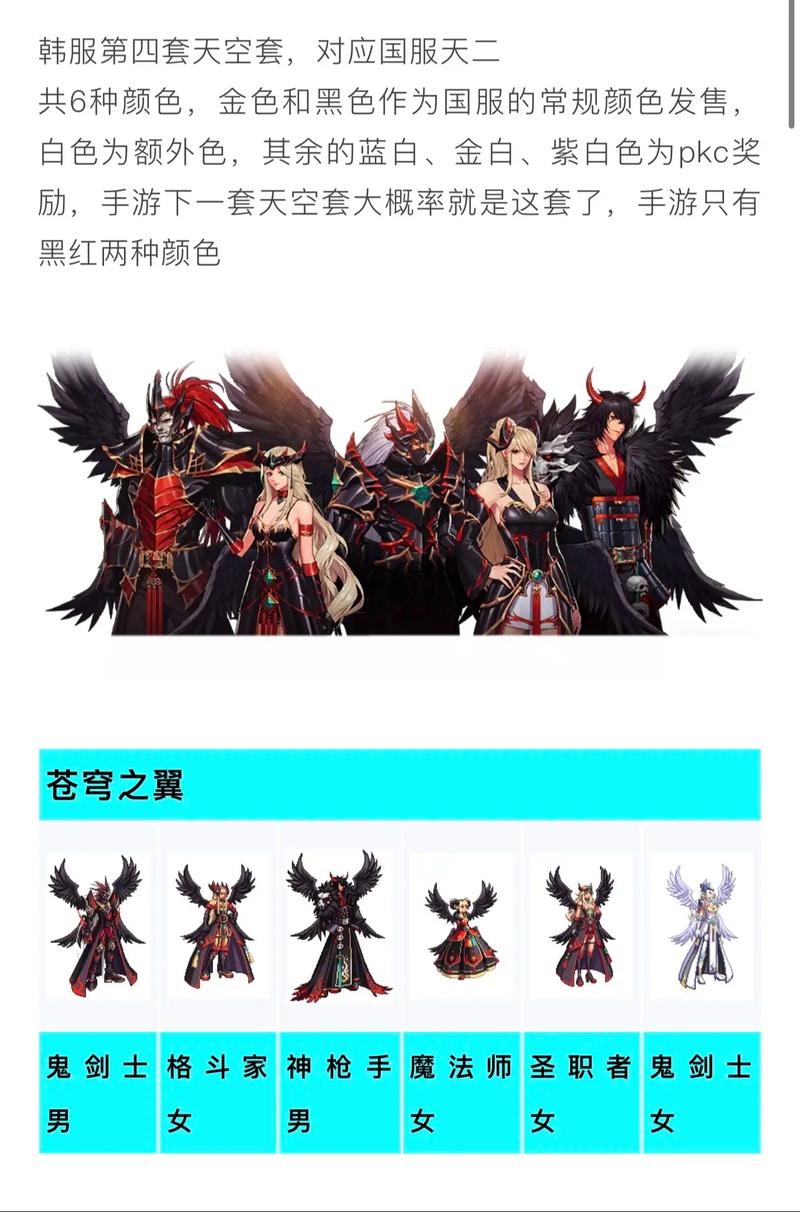国服第九期稀有装扮,也称为天羽夜华套,是DNF游戏中的一套独特时装。这套装扮由国服设计,于2016年8月正式推出,以庆祝国服八周年。以下是关于该时装的具体介绍,,设计理念,天羽夜华套的设计灵感来源于暗 国服第九期稀有装扮,也称为天羽夜华套,是DNF游戏中的一套独特时装。这套装扮由国服设计,于2016年8月正式推出,以庆祝国服八周年。以下是关于该时装的具体介绍,,设计理念,天羽夜华套的设计灵感来源于暗