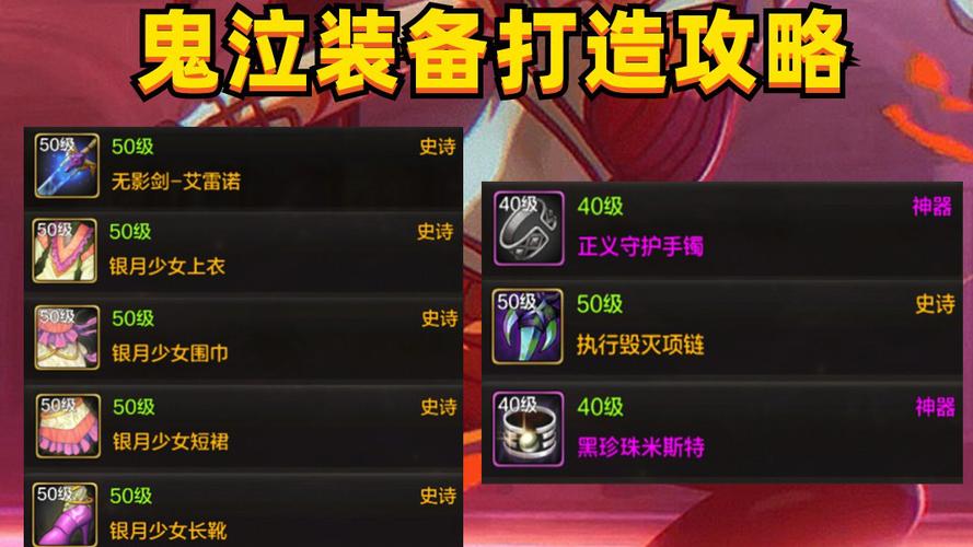 dnf装备强化模拟器