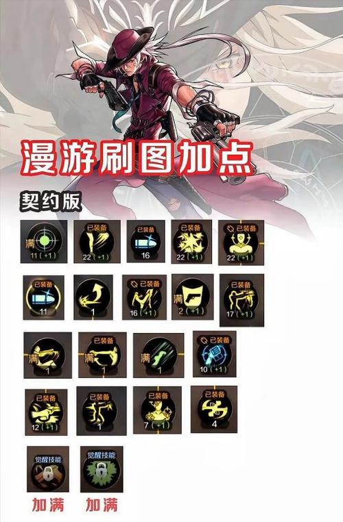 dnf灵活