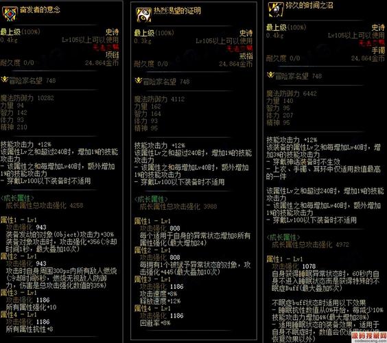 DNF史诗装备升级攻略,提升战力的必备指南 DNF史诗装备升级攻略,提升战力的必备指南