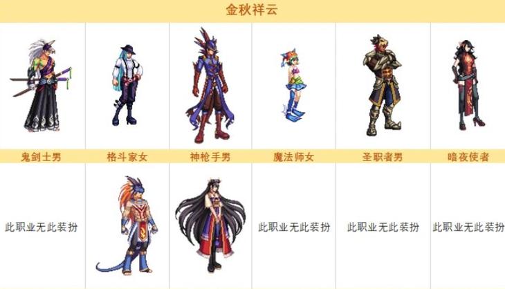 DNF天蚕装备解析,性价比与实用性全面评估 DNF天蚕装备解析,性价比与实用性全面评估