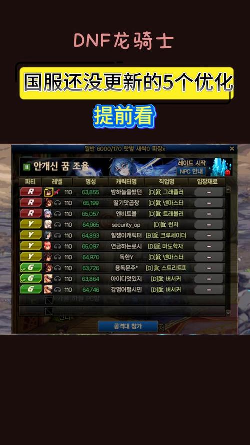 DNF国服2024年更新计划揭秘,新挑战与职业重制引领未来,简洁明了地概括了DNF国服即将到来的更新内容,包括新挑战(幽暗岛军团、异面边界等)以及职业重制(男鬼剑士技能外观和性能重制、战斗法师、除恶者 DNF国服2024年更新计划揭秘,新挑战与职业重制引领未来,简洁明了地概括了DNF国服即将到来的更新内容,包括新挑战(幽暗岛军团、异面边界等)以及职业重制(男鬼剑士技能外观和性能重制、战斗法师、除恶者