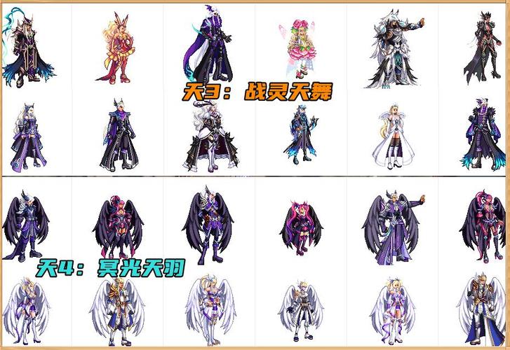 dnf跨四吧