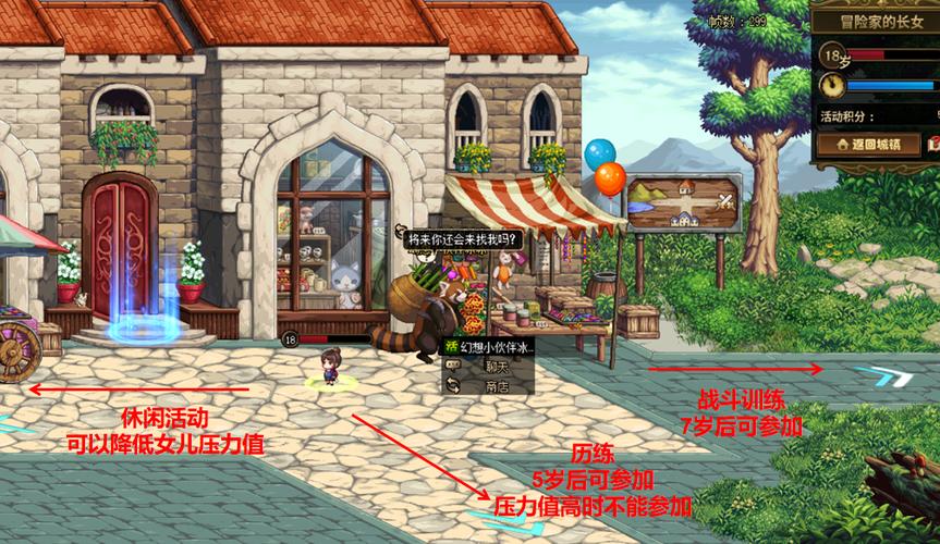 dnf体验房
