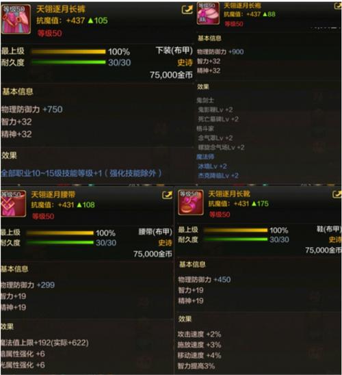 DNF韩服转甲系统详解,功能、材料与影响全解析 DNF韩服转甲系统详解,功能、材料与影响全解析