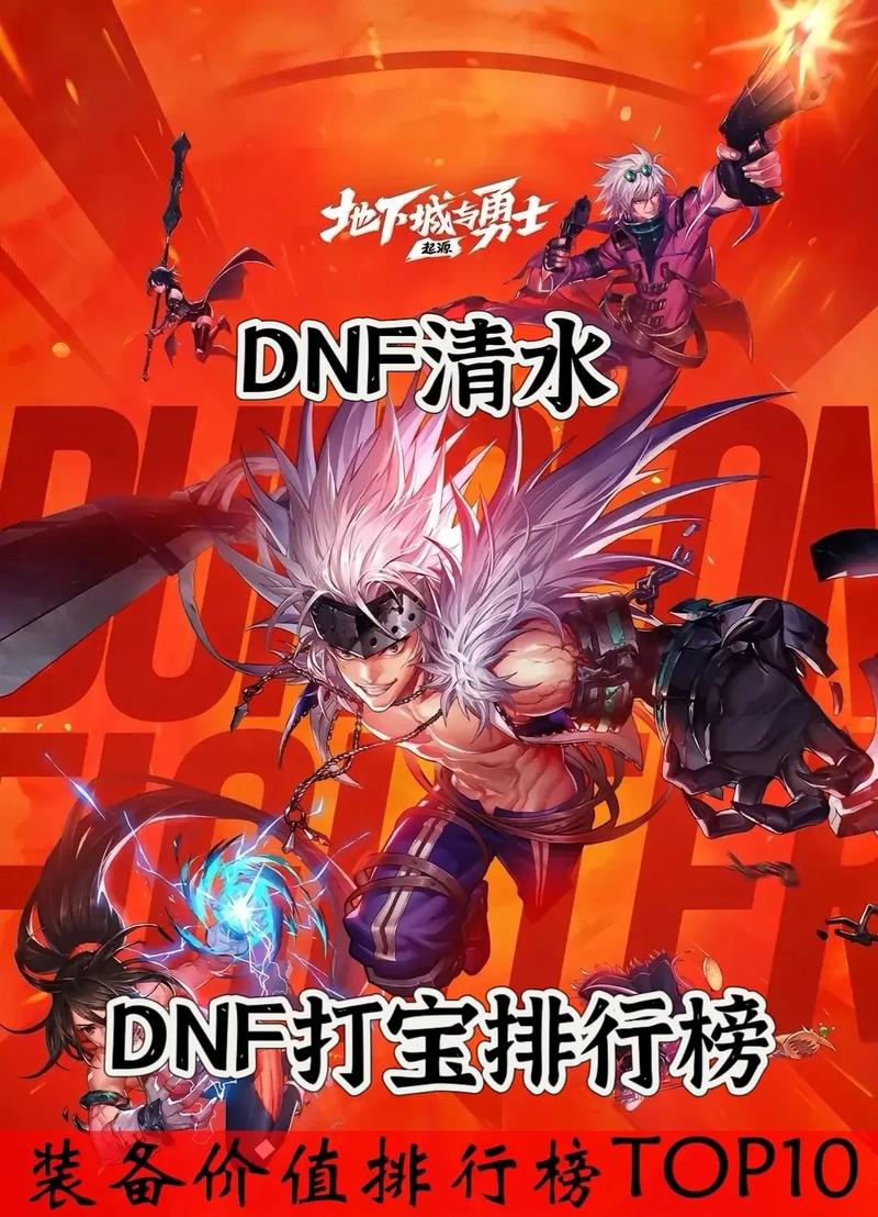 dnf打宝