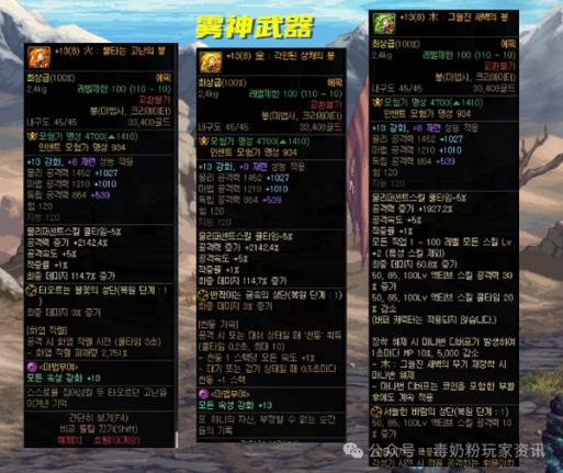 DNF一键聚物设置方法分享