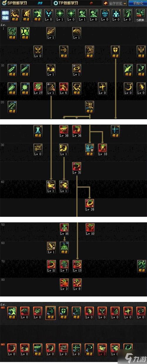 dnf85版本剑魂加点