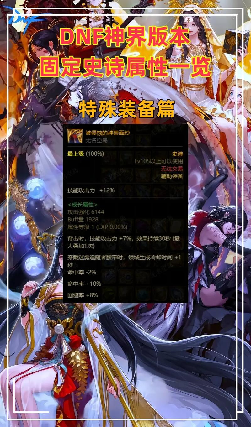 dnf区域传说