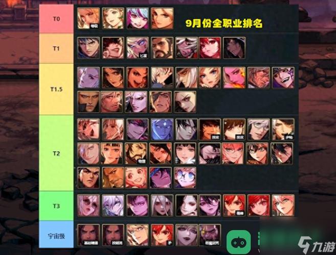 dnf新职业2017