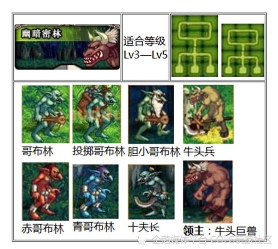 青草绿dnf,探索地下城与勇士的绿色奥秘 青草绿dnf,探索地下城与勇士的绿色奥秘