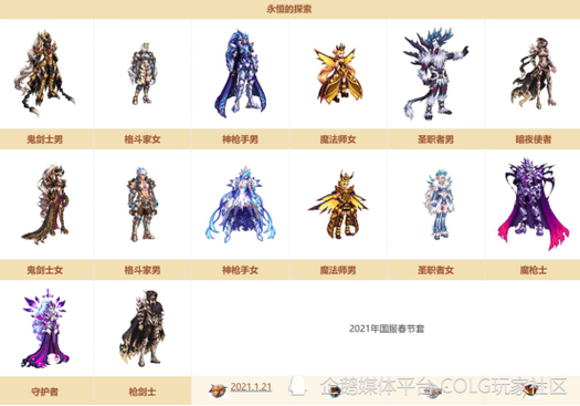 探索DNF的乐趣,从游戏机制到社区文化 探索DNF的乐趣,从游戏机制到社区文化