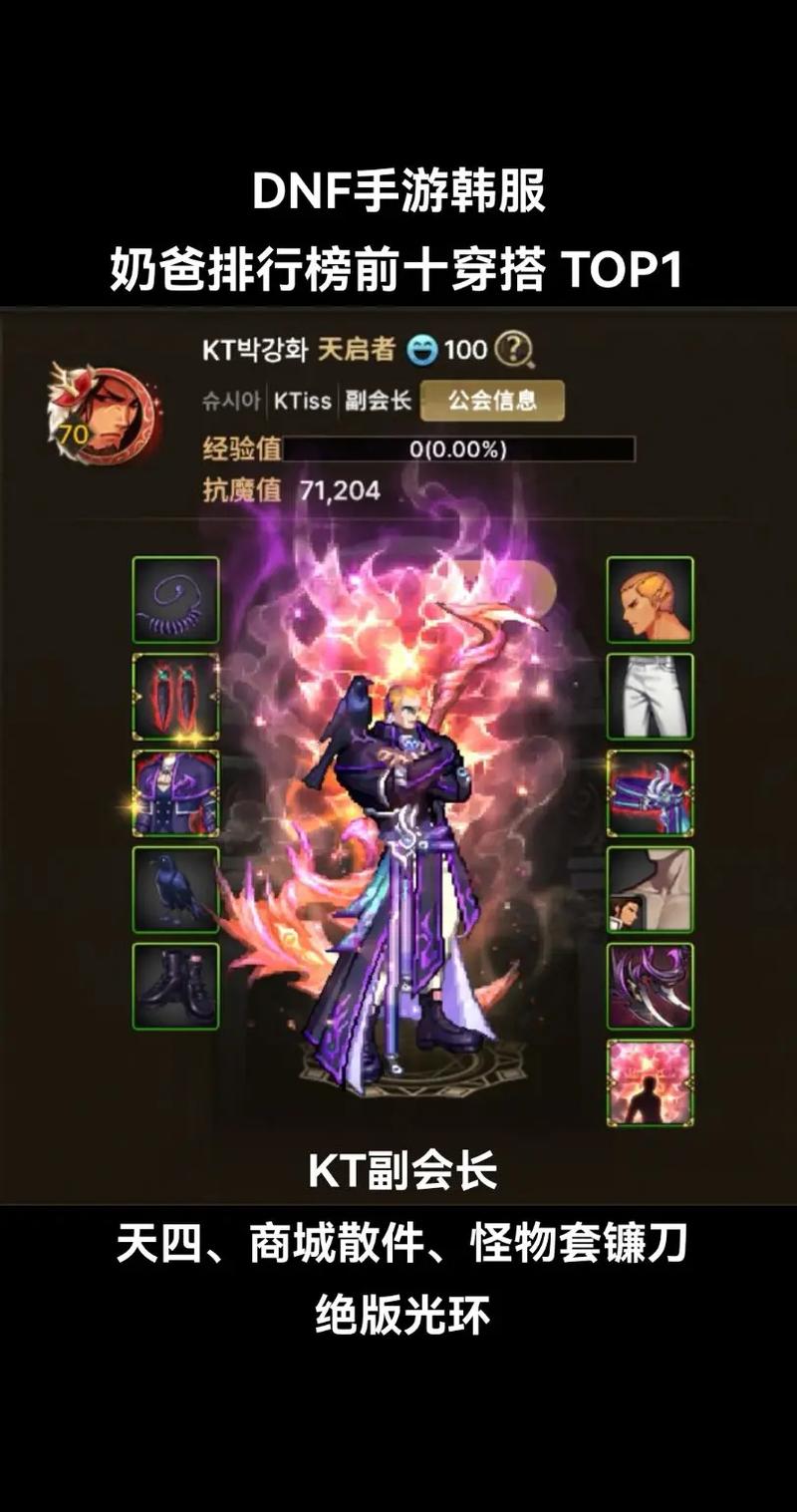 DNF奶爸玩家必看,寂静6装备搭配技巧解析,简洁明了地传达了文章的核心内容,即关于DNF(地下城与勇士)游戏中,奶爸职业使用寂静6装备的搭配技巧。对于奶爸玩家来说,这样的标题能够迅速吸引他们的注意,因 DNF奶爸玩家必看,寂静6装备搭配技巧解析,简洁明了地传达了文章的核心内容,即关于DNF(地下城与勇士)游戏中,奶爸职业使用寂静6装备的搭配技巧。对于奶爸玩家来说,这样的标题能够迅速吸引他们的注意,因