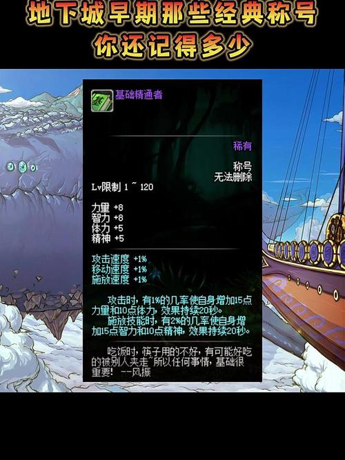 dnf别称