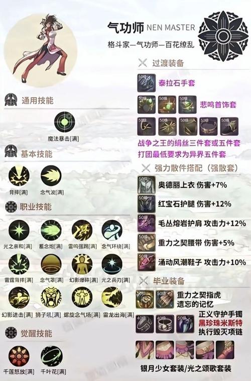 DNF运行配置指南,如何优化你的电脑以流畅运行地下城与勇士 DNF运行配置指南,如何优化你的电脑以流畅运行地下城与勇士
