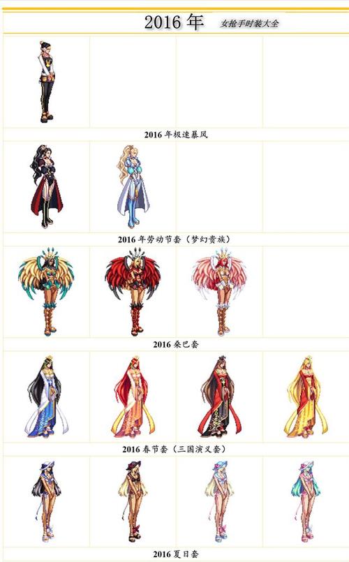 dnf女神枪手转什么职业好