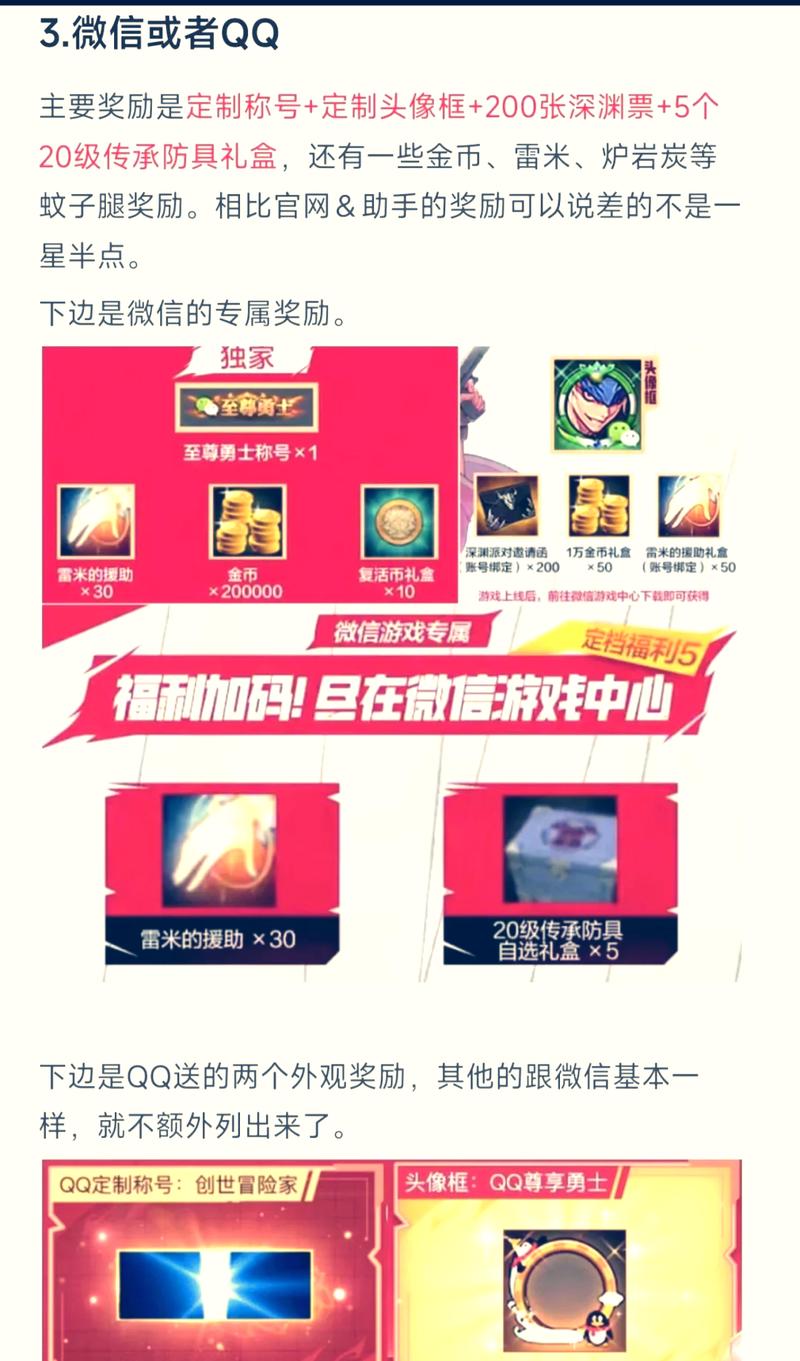 dnf预约礼包怎么领