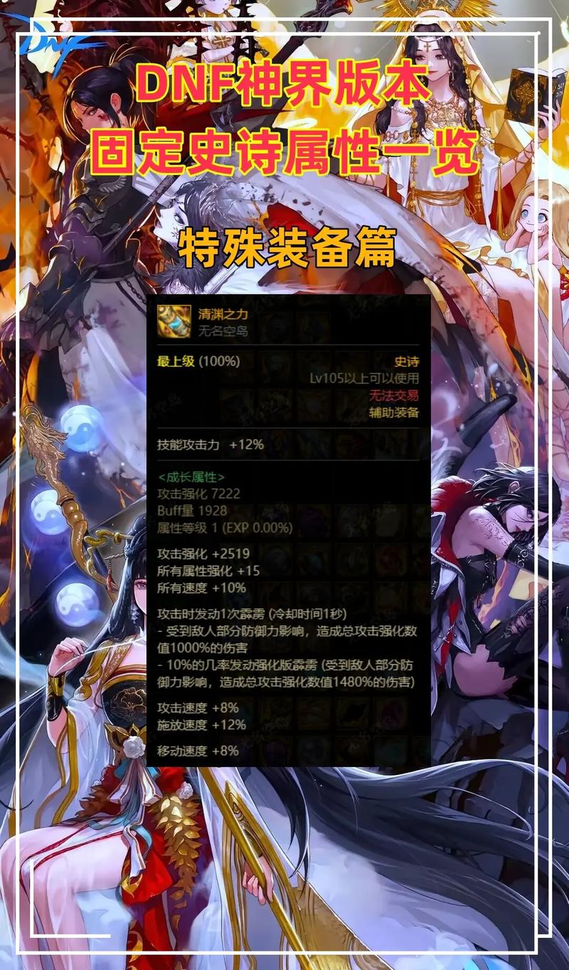 dnf区域传说