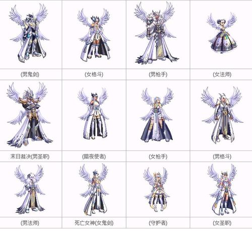 DNF白色天4,探索神秘天空之城的奇幻之旅 DNF白色天4,探索神秘天空之城的奇幻之旅
