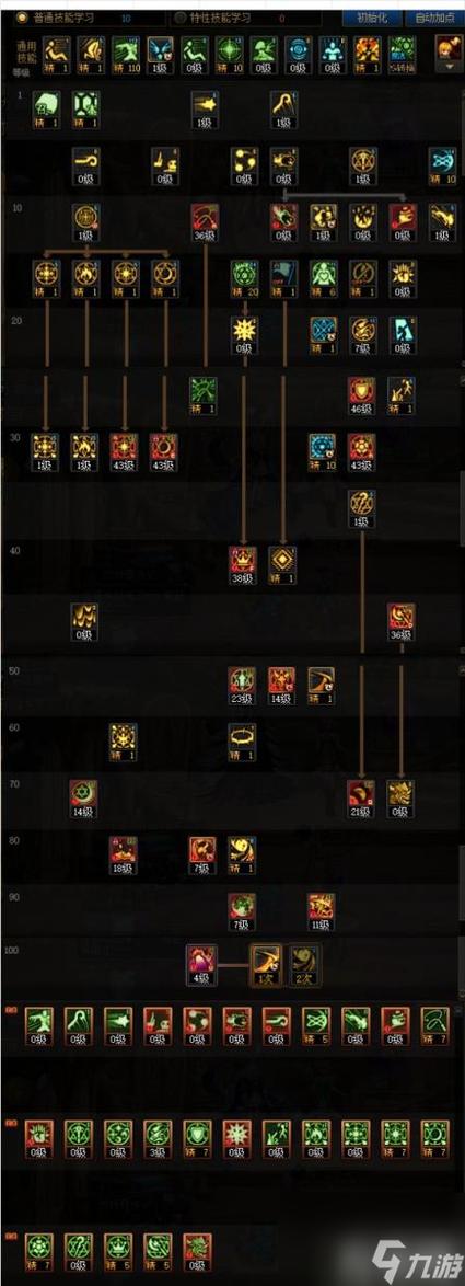 DNF团长刷图加点指南,打造高效团队输出配置 DNF团长刷图加点指南,打造高效团队输出配置