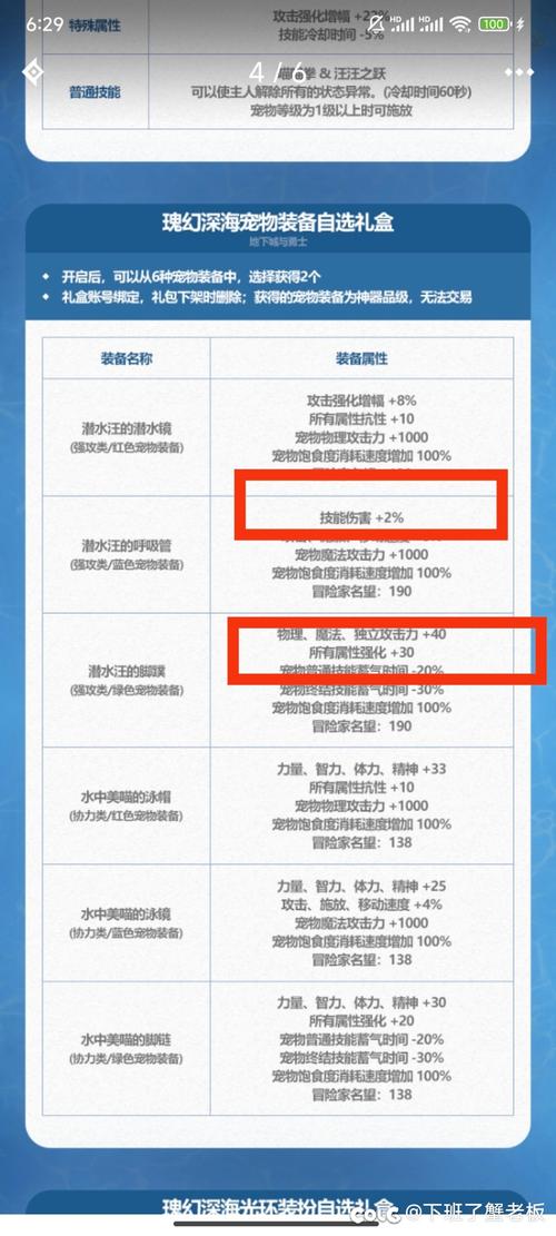 dnf怎么让宠物说话