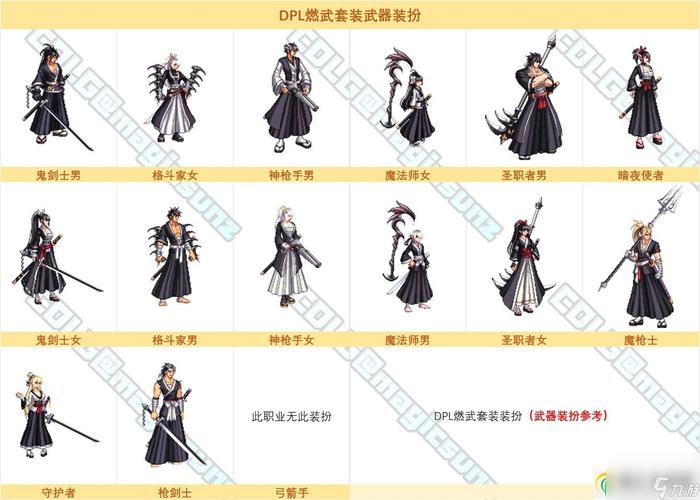 dnf祈福