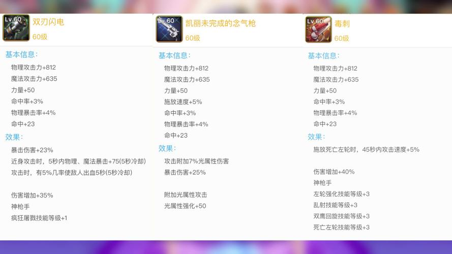 dnf传说和史诗