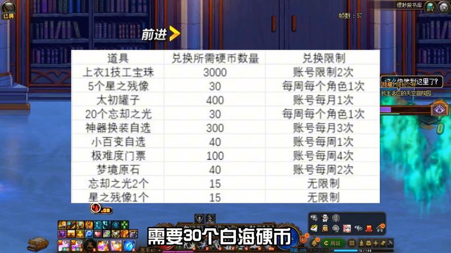 解析DNF白屏问题,原因与解决方法 解析DNF白屏问题,原因与解决方法