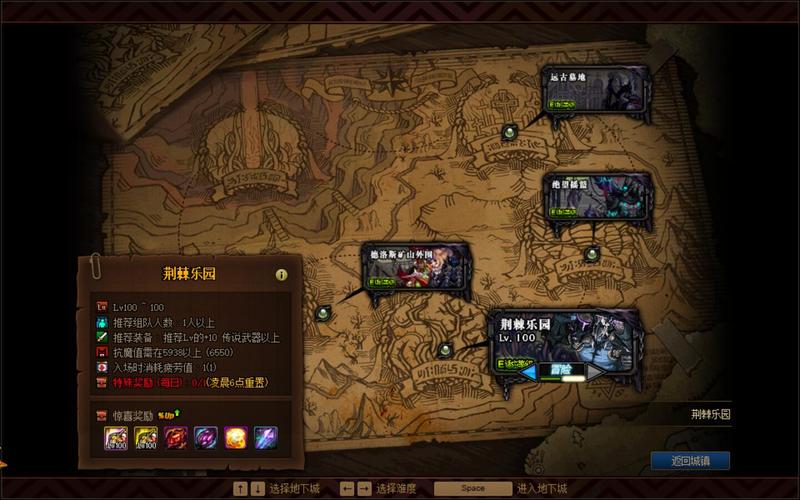 地下城与勇士刷副本攻略大全