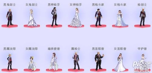 dnf同性结婚