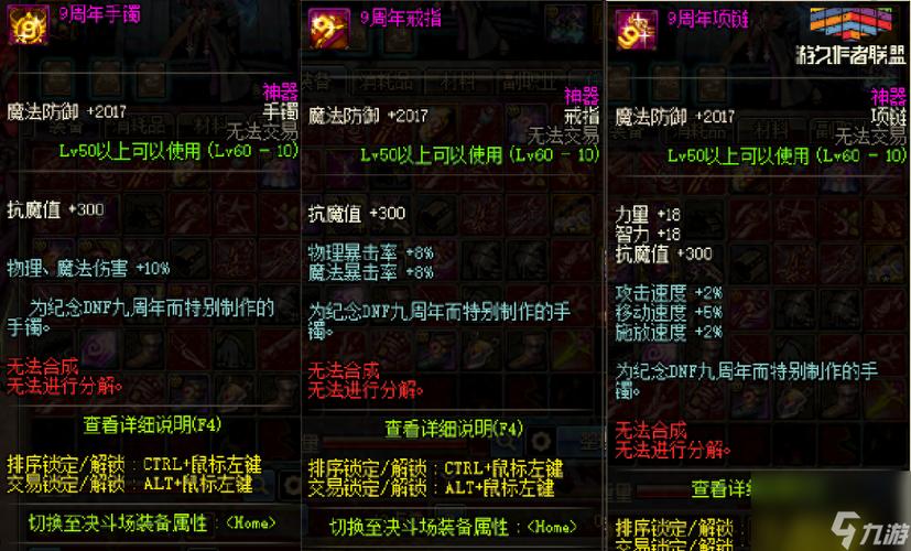 dnf圣物合成