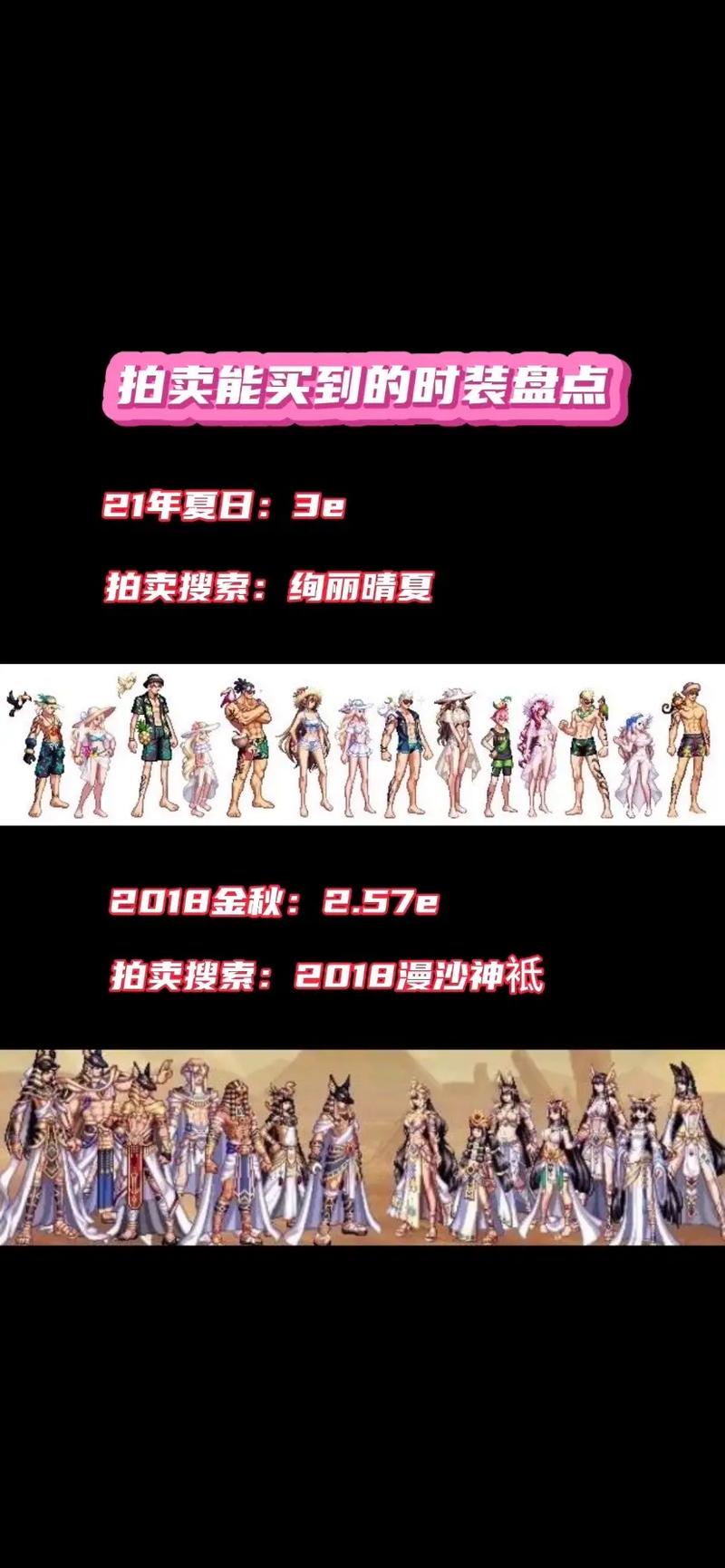 dnf拍买