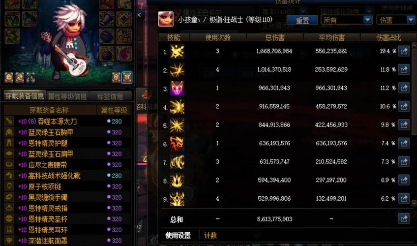 dnf强散腰带