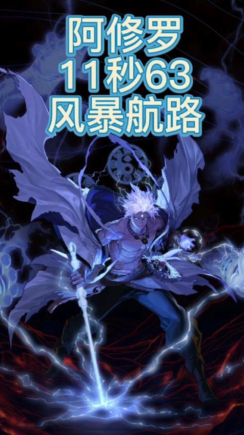 dnf天帝打造